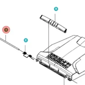 Begränsad tid Gaskontroll