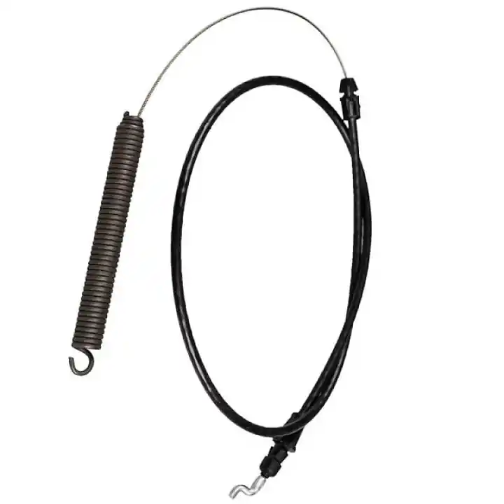 Beställ nu Kontroll