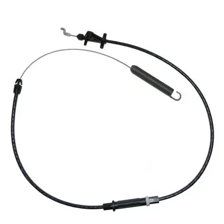 Beställ nu Kontroll