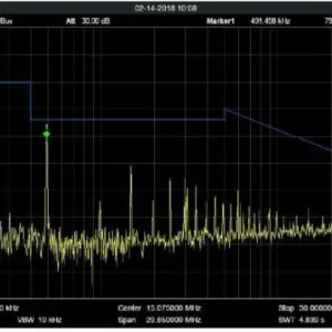 Outlet SVA1000X-EMI EMI measurement kit for SVA1000X-series