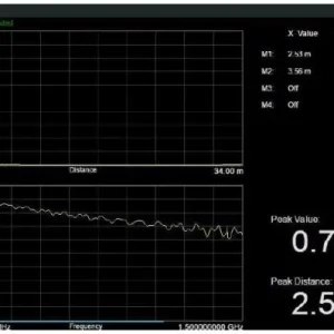 Sista chansen SVA1000X-DTF Distance To Fault for SVA1000X-series