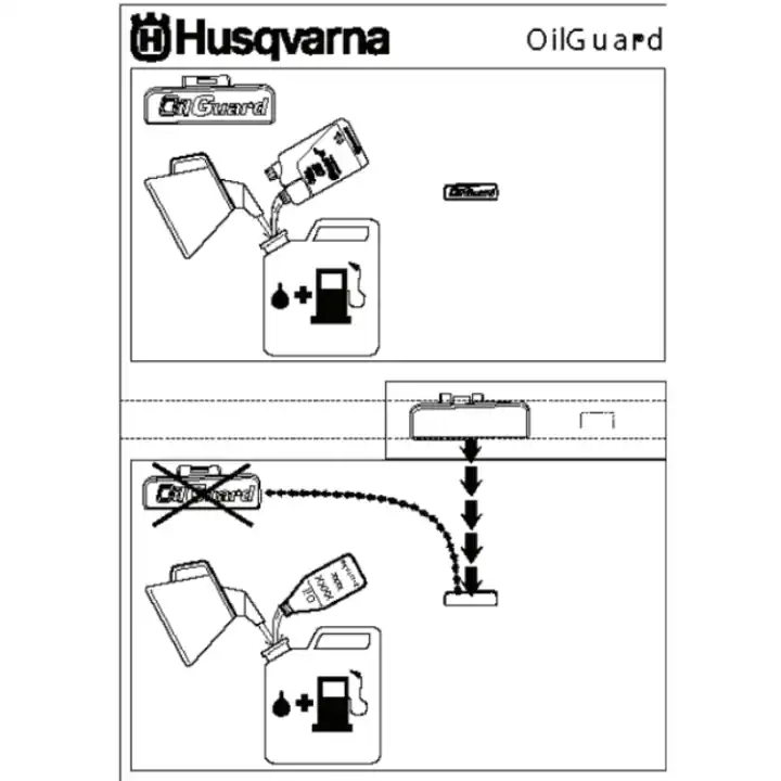 Switch Off Oilguard Nedsatt pris