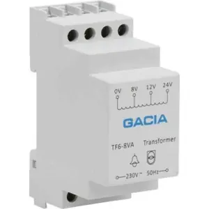 Begränsat antal RINGLEDNINGSTRAFO 2 MODULER