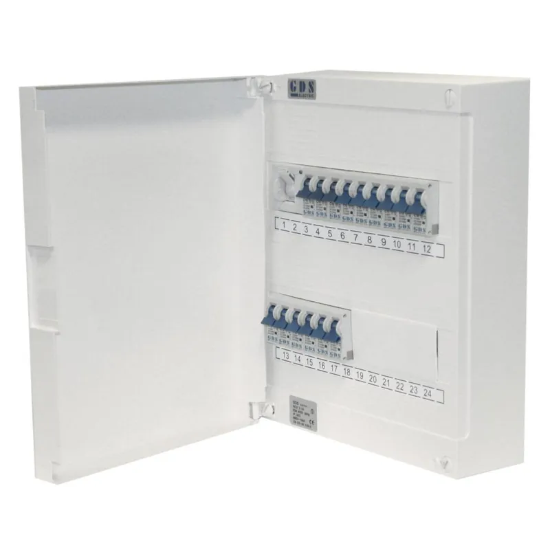 Utförsäljning Normcentral komplett 2-radig Bårebo