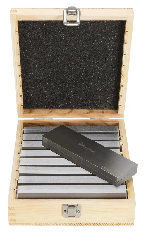 Utförsäljning Parallellbitsats