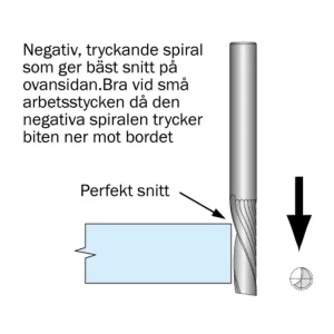 Cobolt Spiralfräs D=8 L=38 TL=76 S=8 Fynd