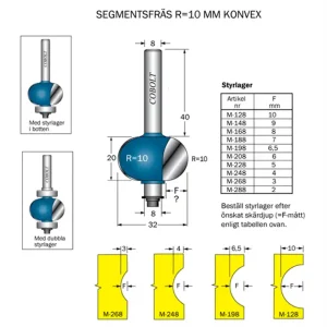 Snabb frakt Cobolt Segmentfräs R=10 D=32 L=20 S=8