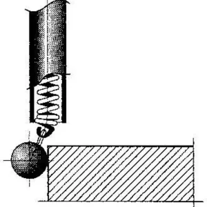 Limit Kantavkännare Elektronisk Kampanjpris